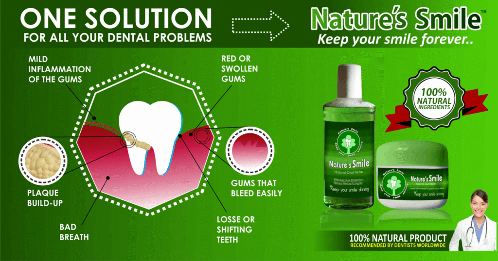Natures Smile Regrow Gums Naturally